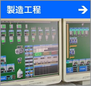 製造工程